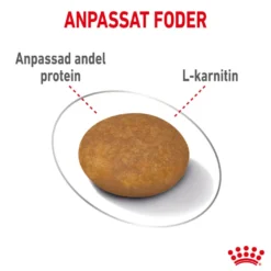 Light Weight Care X-small Adult tørrfôr for hunder 1,5 kg