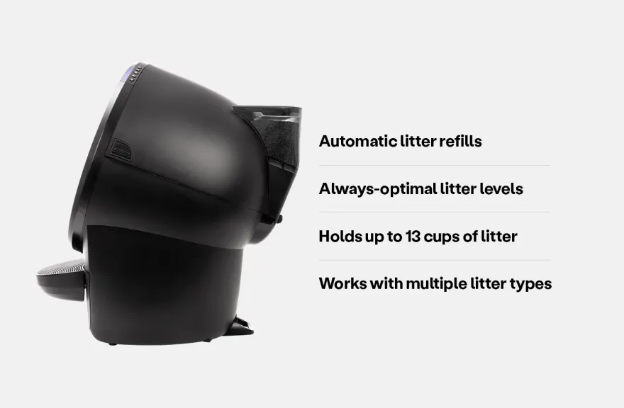 LitterHopper Kattesanddispenser for Litter-Robot 4, svart
