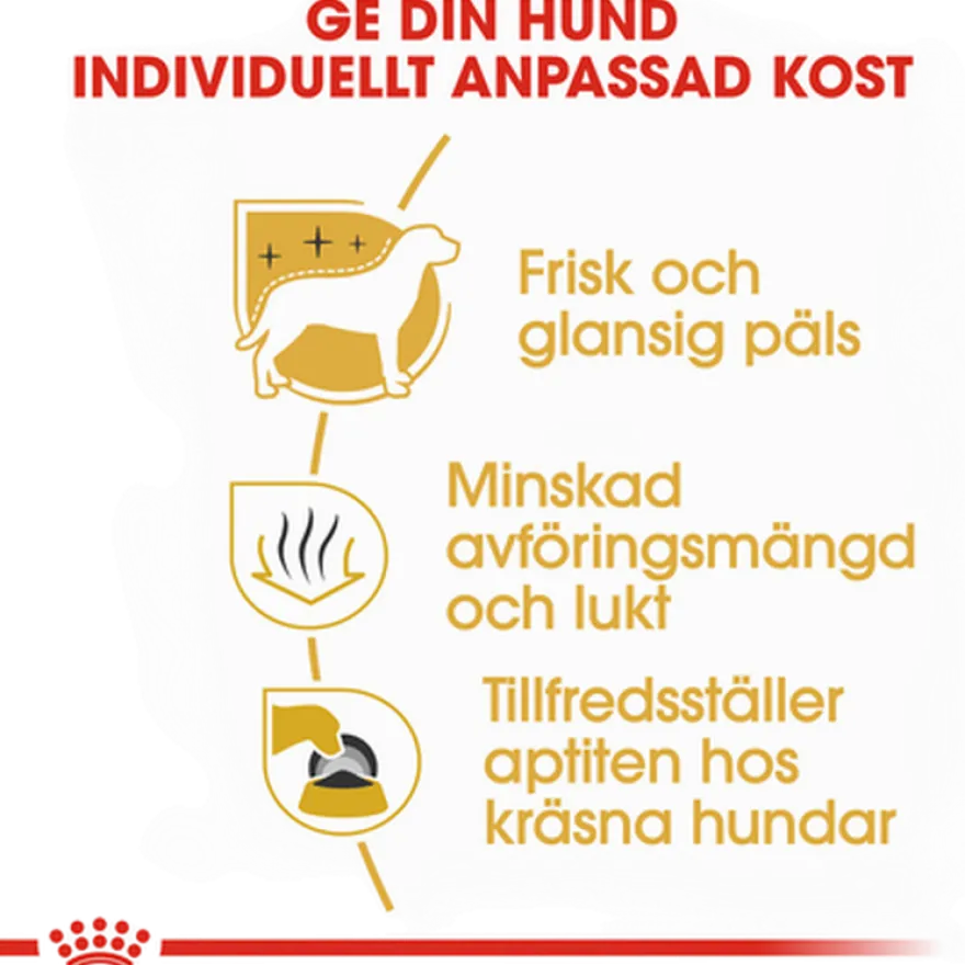 Malteser Adult tørrfôr for hunder 1,5 kg