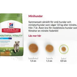 Mature Youthful Vitality Small & Miniature Chicken - Dry Dog Food 6 kg