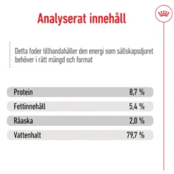 Medium Adult Loaf tørrfôr til hund 410 g