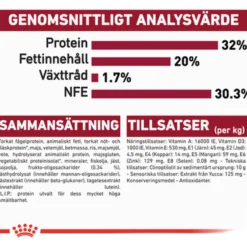 Medium Puppy tørrfôr for valper på 15 kg