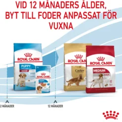 Medium Puppy tørrfôr for valper 10 kg