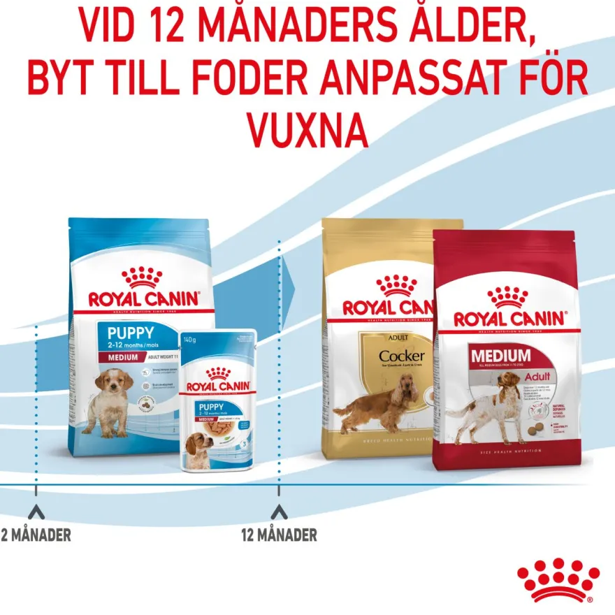 Medium Puppy tørrfôr for valper 4 kg