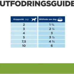 Metabolic Mini kylling og grønnsaker 156g