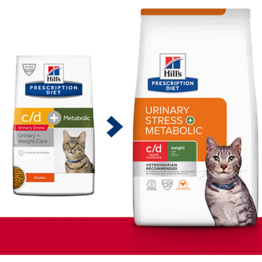 Metabolic + Urinary Stress Chicken 1,5 kg