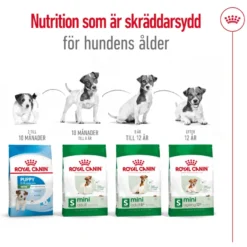 Mini Adult tørrfôr for hunder 8 kg