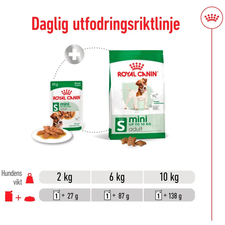Mini Adult våtfôr for hunder 85 g x 12 stk