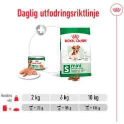 Mini Ageing Loaf Våtfôr for hunder 195 g