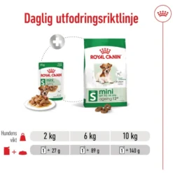 Mini Ageing Våtfôr for hunder 85 g x 12 stk
