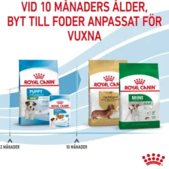 Mini Puppy tørrfôr for valper 2 kg