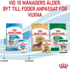 Mini Puppy Våtfôr for valper 85 g x 12 stk