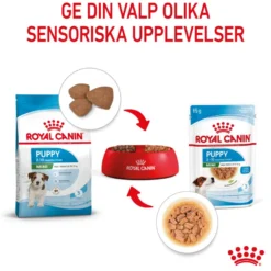 Mini Puppy Våtfôr for valper 85 g x 12 stk