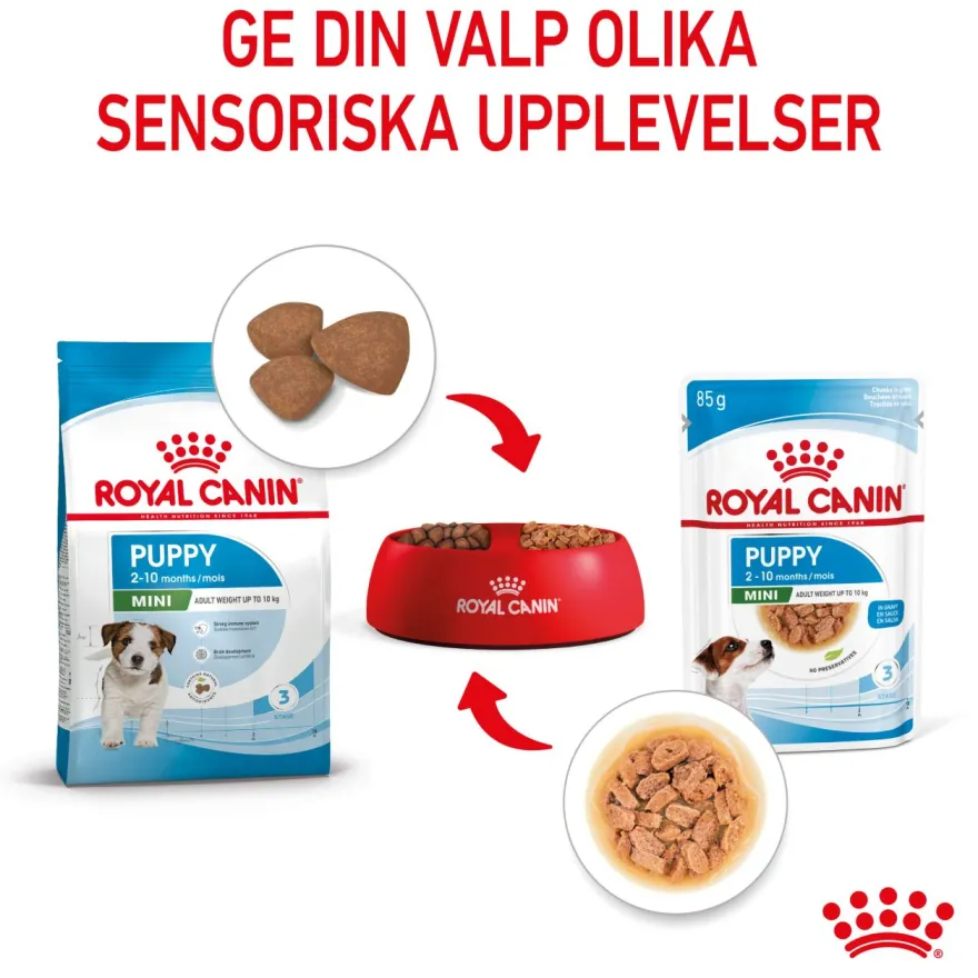 Mini Puppy Våtfôr for valper 85 g x 12 stk