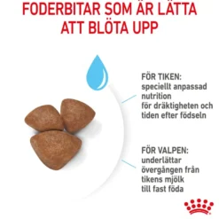 Mini Starter Mother & Babydog Tørrfôr for hunder 8 kg