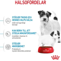 Mini Starter Mother & Babydog tørrfôr til hund 4 kg