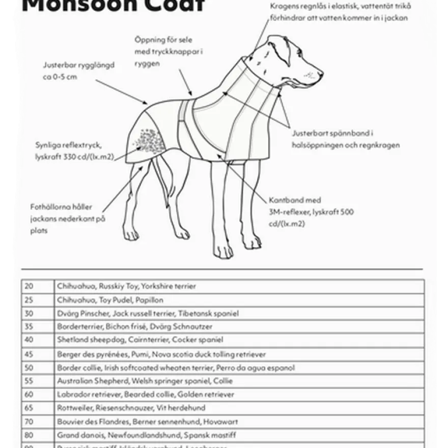 Monsoon Coat - Dog Rain Coat Black 20 cm