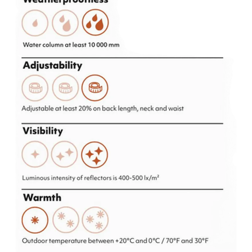 Monsoon Coat - Dog Rain Coat Black 20 cm