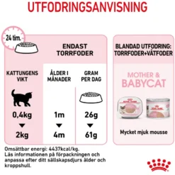 Mother & Babycat tørrfôr til katter og kattunger 400g