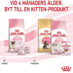 Mother & Babycat tørrfôr til katter og kattunger 4 kg