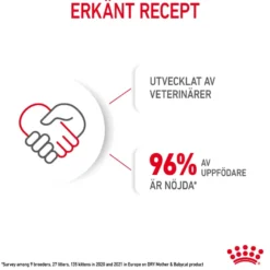 Mother & Babycat tørrfôr til katter og kattunger 4 kg