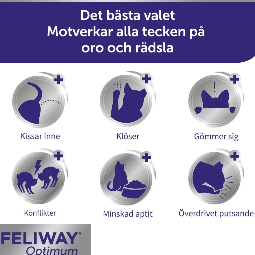 Optimum Fragrance Dispenser Refill 48 ml erstatningsflaske