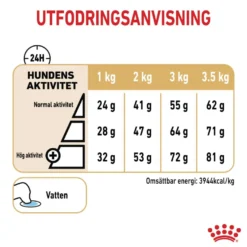 Pomeranian Adult tørrfôr for hunder 1,5kg
