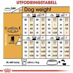Poodle Adult tørrfôr for hunder 7,5 kg