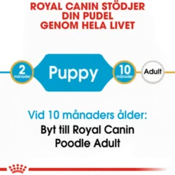 Poodle Puppy tørrfôr for valper 3 kg