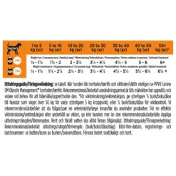 PVD Canine OM Obesity Management Mousse 400 g x 12 stk.