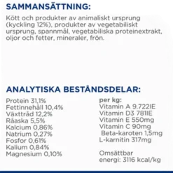 r/d Weight Loss 10kg r/d Weight Loss 10kg