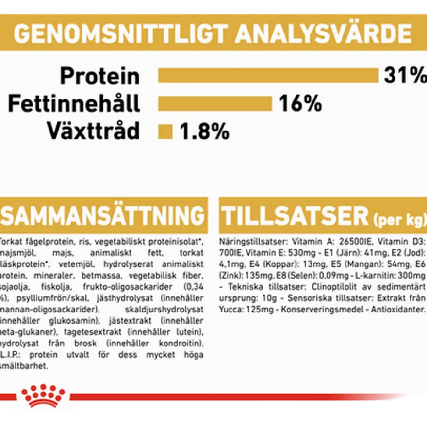 Rottweiler valp tørrfôr for valp 12 kg