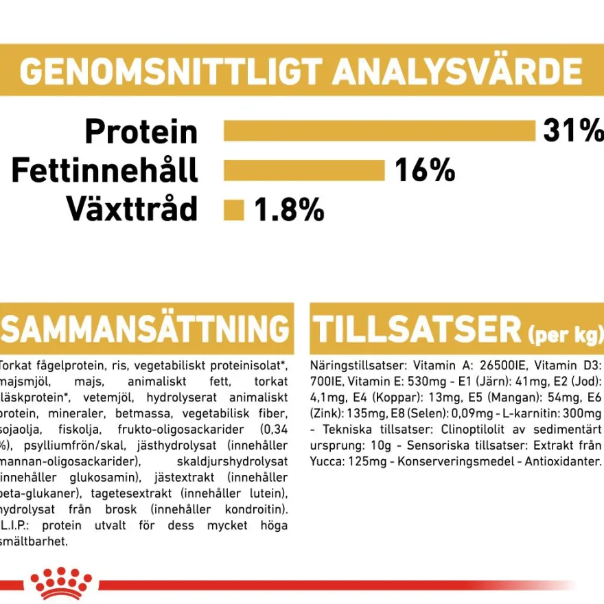 Rottweiler valp tørrfôr for valp 12 kg