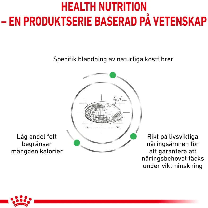 Satiety Satiety Weight Management for katter 1,5 kg