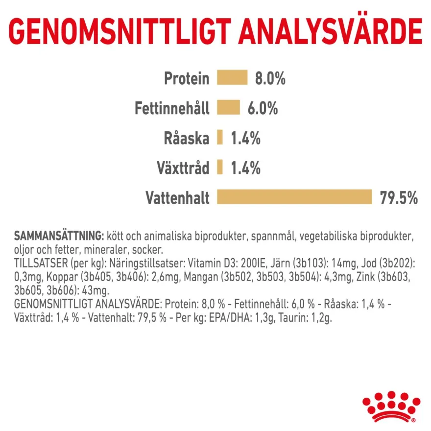 Shih Tzu Adult Våtfôr for hunder 85 g x 12 stk