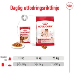 SHN Medium Adult våtfôr for hunder 140 g x 10 stk