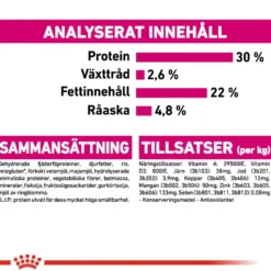 Size Mini Exigent tørrfôr for hunder 1 kg