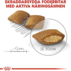 Size Mini Exigent tørrfôr for hunder 1 kg