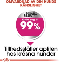 Size Mini Exigent tørrfôr til hund 3 kg