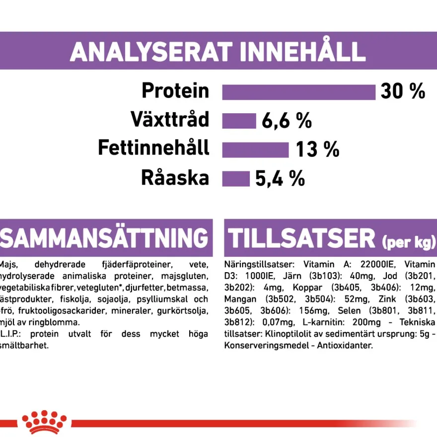 Sterilisert Adult Mini tørrfôr for hunder 3 kg