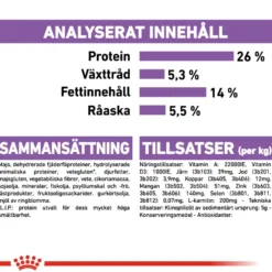 Sterilisert X-Small Adult tørrfôr for hunder 1,5 kg