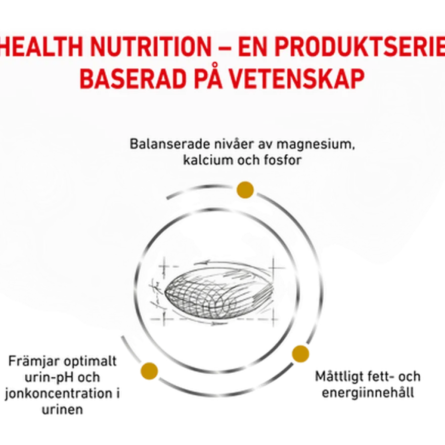 Urinary S/O Moderate Calorie tørrfôr for hunder 12 kg