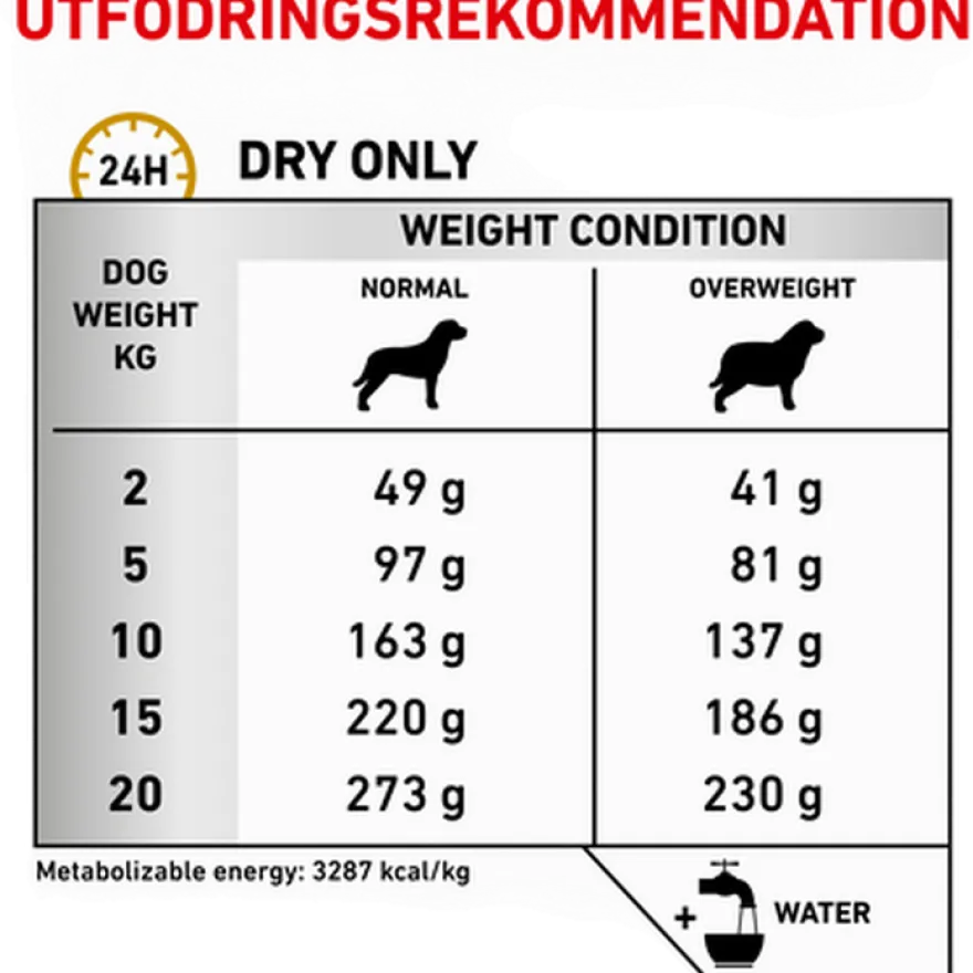 Urinary S/O Moderate Calorie tørrfôr for hunder 12 kg