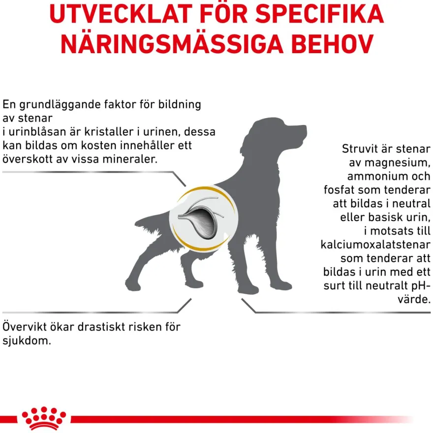 Urinary S/O Moderate Calorie tørrfôr for hunder 12 kg