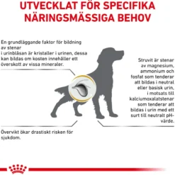 Urinary S/O Moderat kalori tørrfôr for hunder 6,5 kg