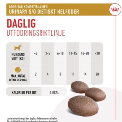 Urinary S/O Treats 200 g