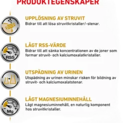 Urinary S/O Tørrfôr for hunder 7,5 kg