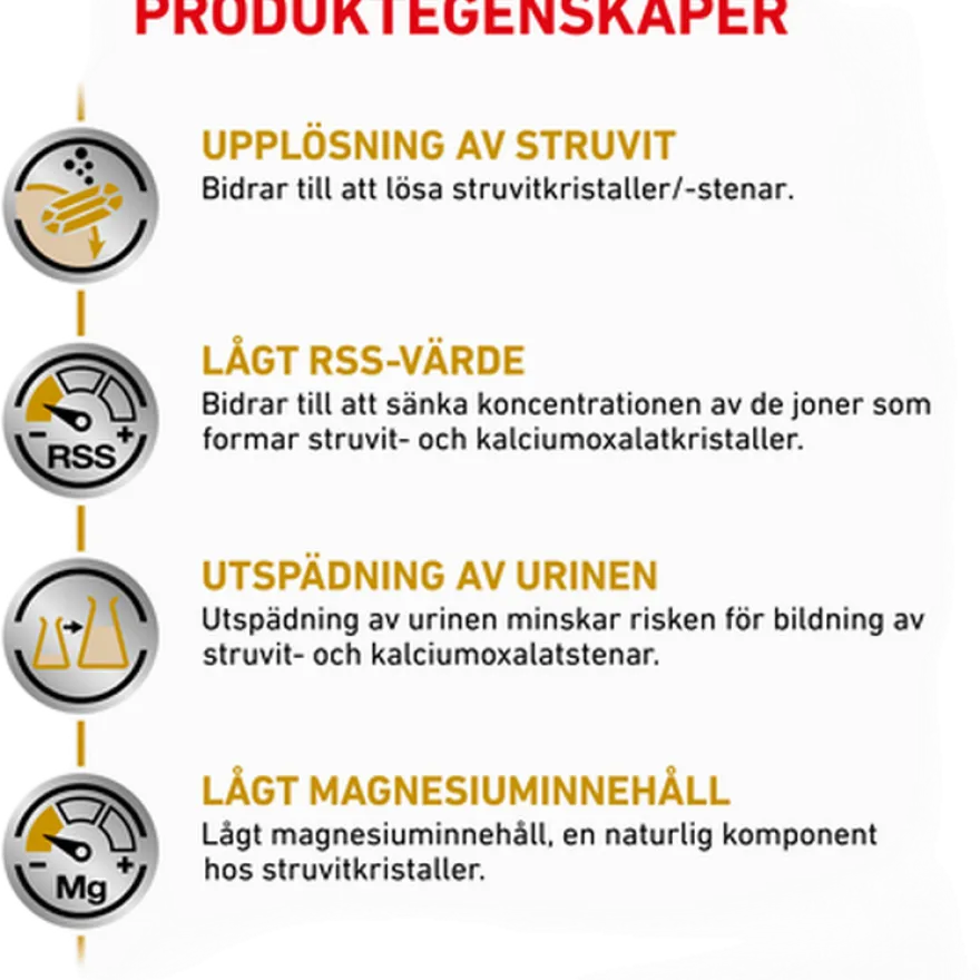 Urinary S/O Tørrfôr for hunder 7,5 kg