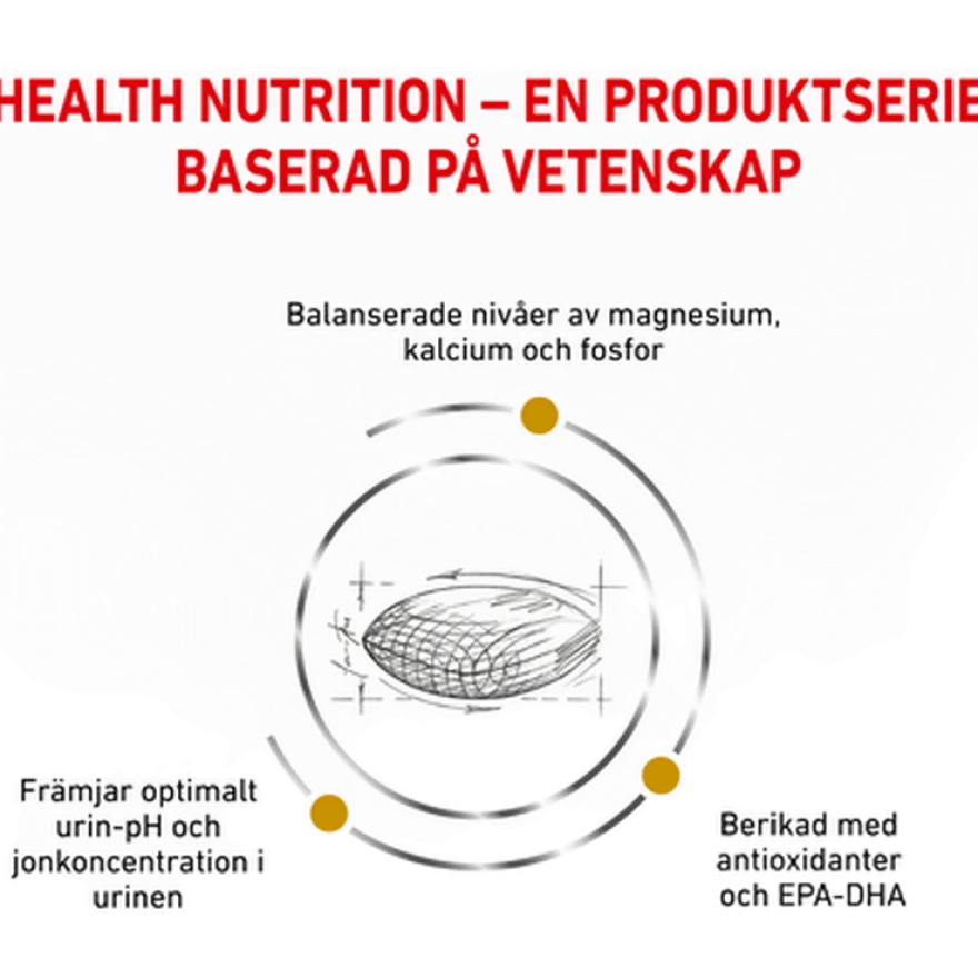 Urinary S/O Tørrfôr for hunder 7,5 kg