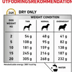 Urinary S/O Tørrfôr for hunder 7,5 kg